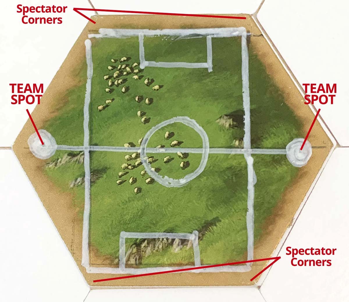 Figure One - Soccer Hex Image