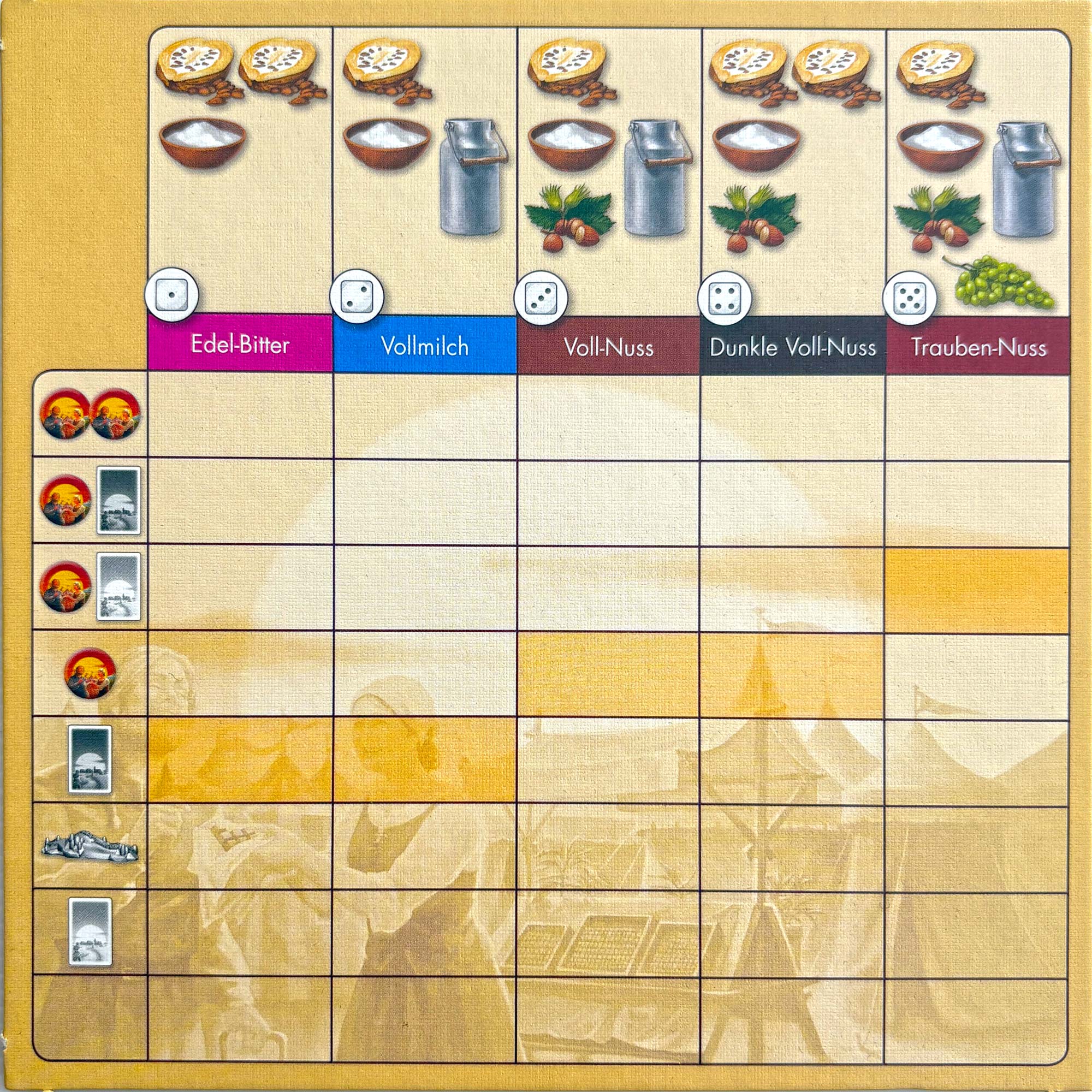 The Ritter board for tracking rewards Image