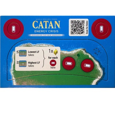 Energy Crisis Scenario v2 - 2025